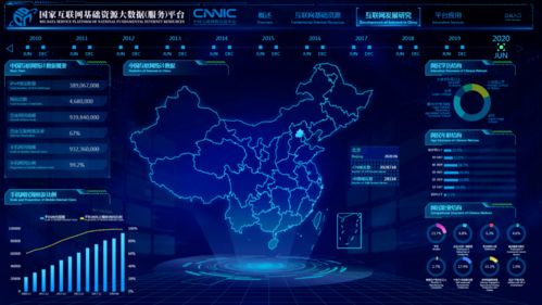 第二屆中國互聯網基礎資源大會發布多項計算機網絡工程技術服務成果